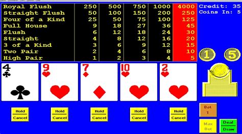 video poker tournaments strategy|A Guide to Video Poker Tournaments .